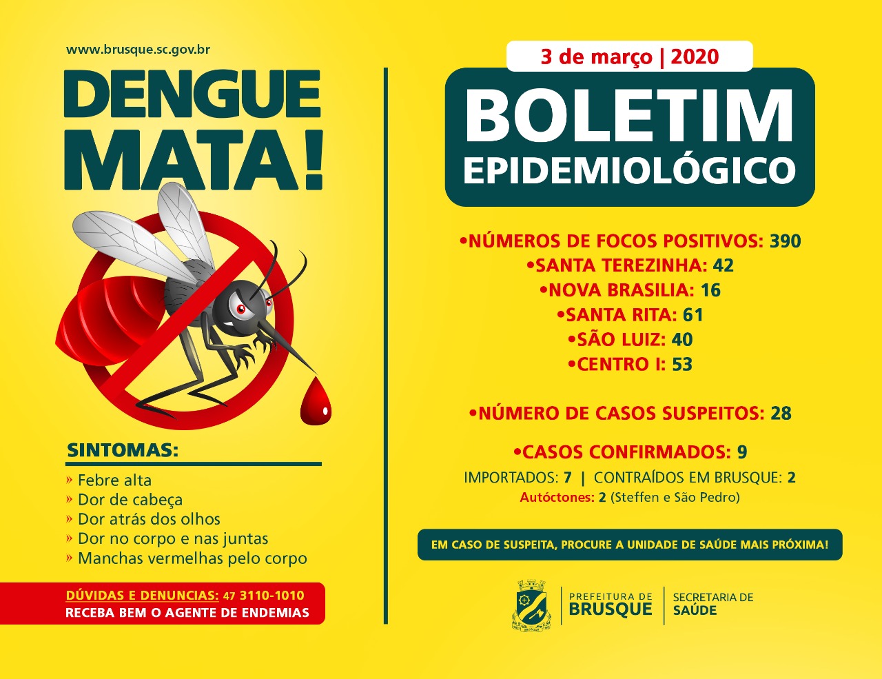 Dois casos autóctones de dengue são confirmados em Brusque