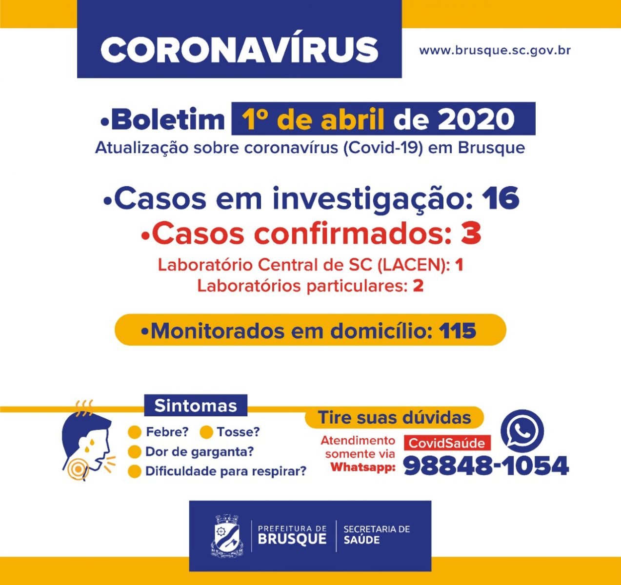 Confira o Boletim Epidemiológico da Prefeitura de Brusque desta quarta-feira (01)