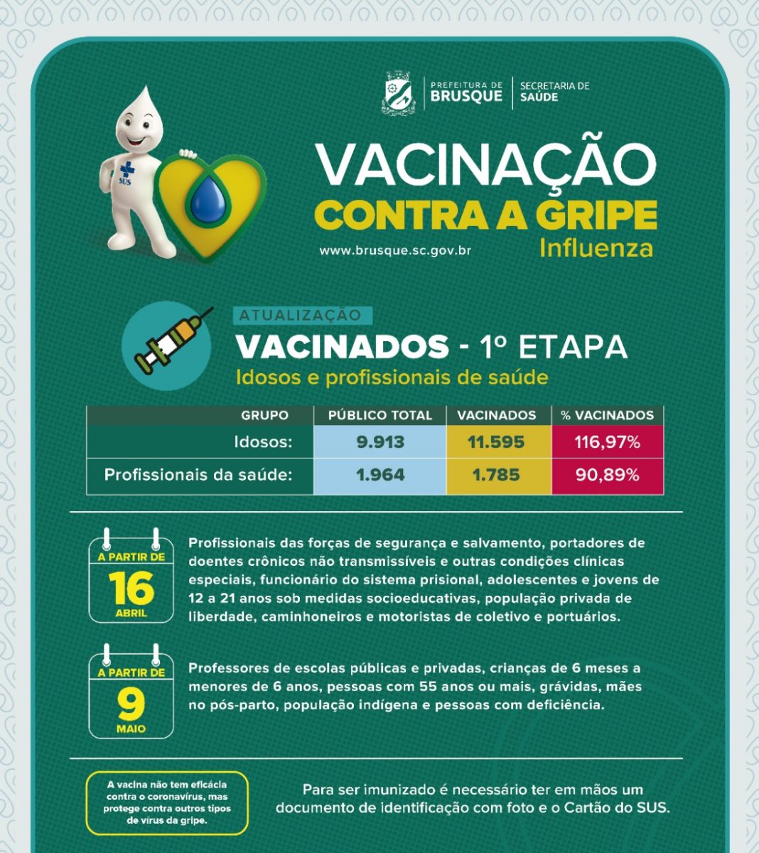 Campanha de vacinação contra H1N1 entra na segunda fase