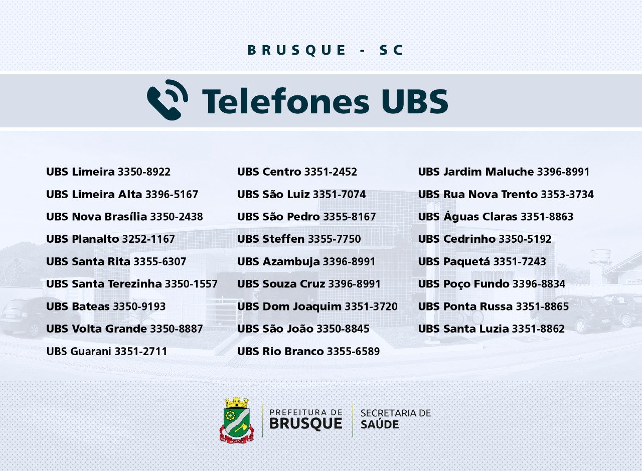 Confira lista atualizada de telefones das Unidades de Saúde