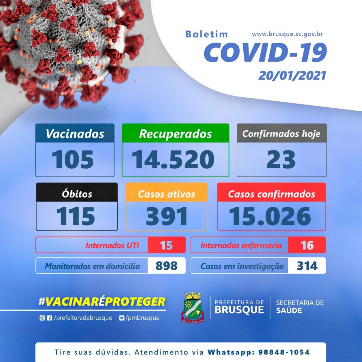 Covid-19: Confira o boletim epidemiológico desta quarta-feira (20)