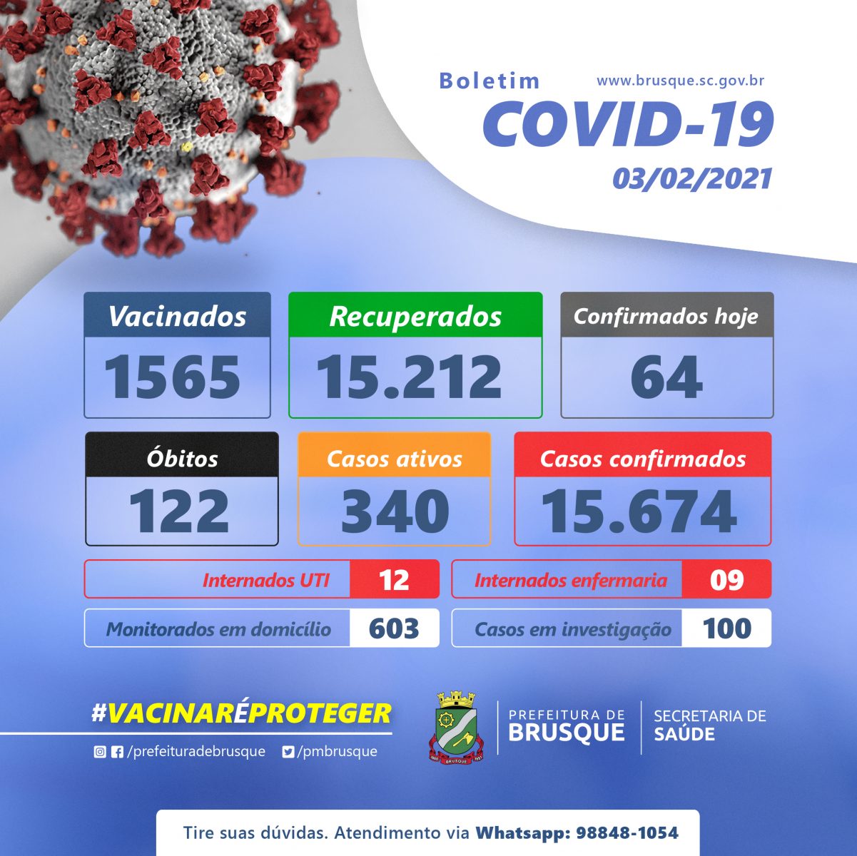 Covid-19: Confira o boletim epidemiológico desta quarta-feira (3)