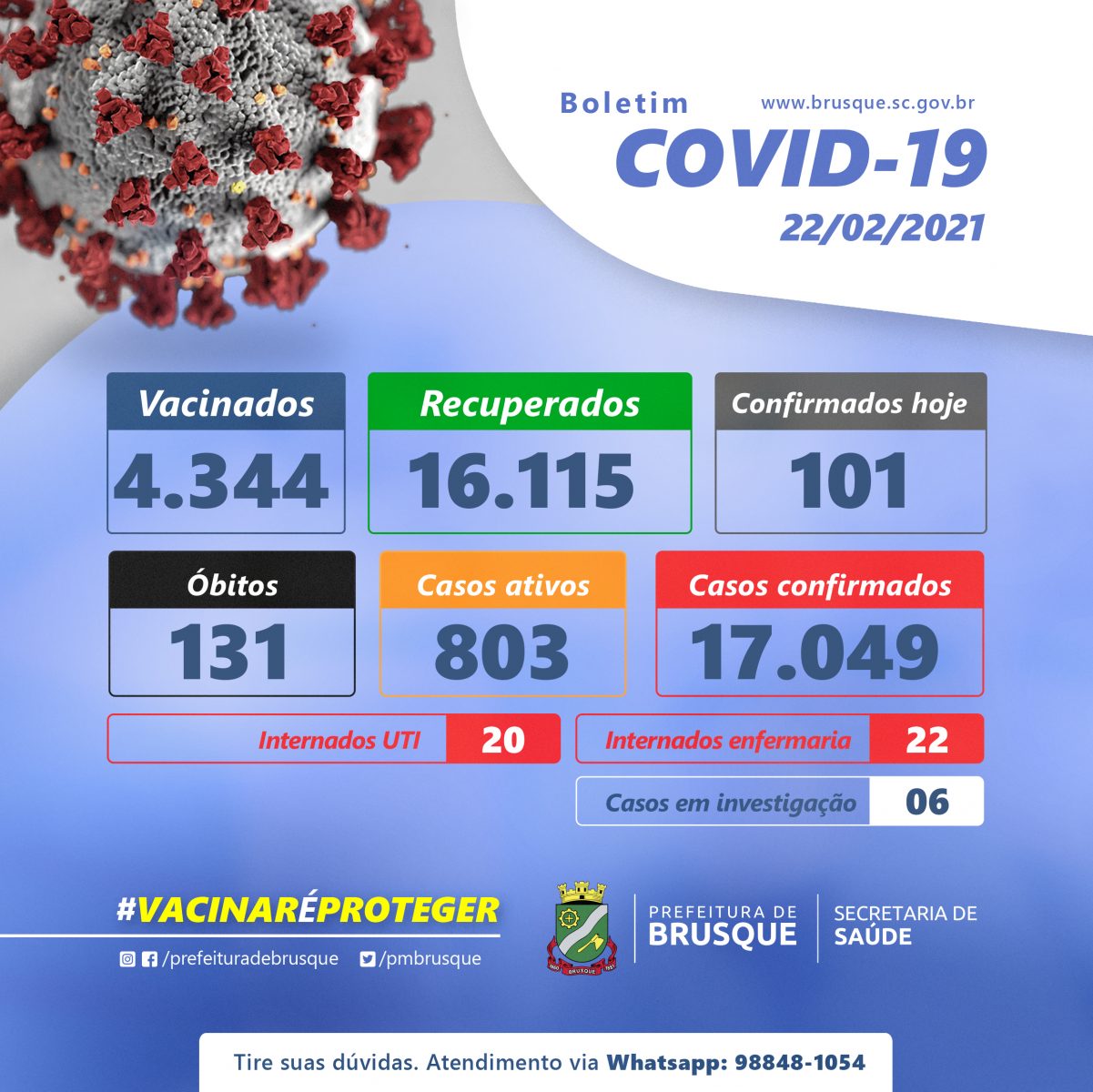 Covid-19: Confira o boletim epidemiológico desta segunda-feira (22)