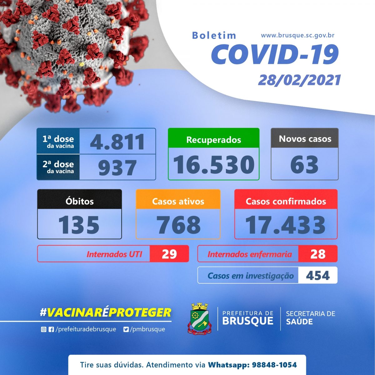 Covid-19: Confira o boletim epidemiológico deste domingo (28)