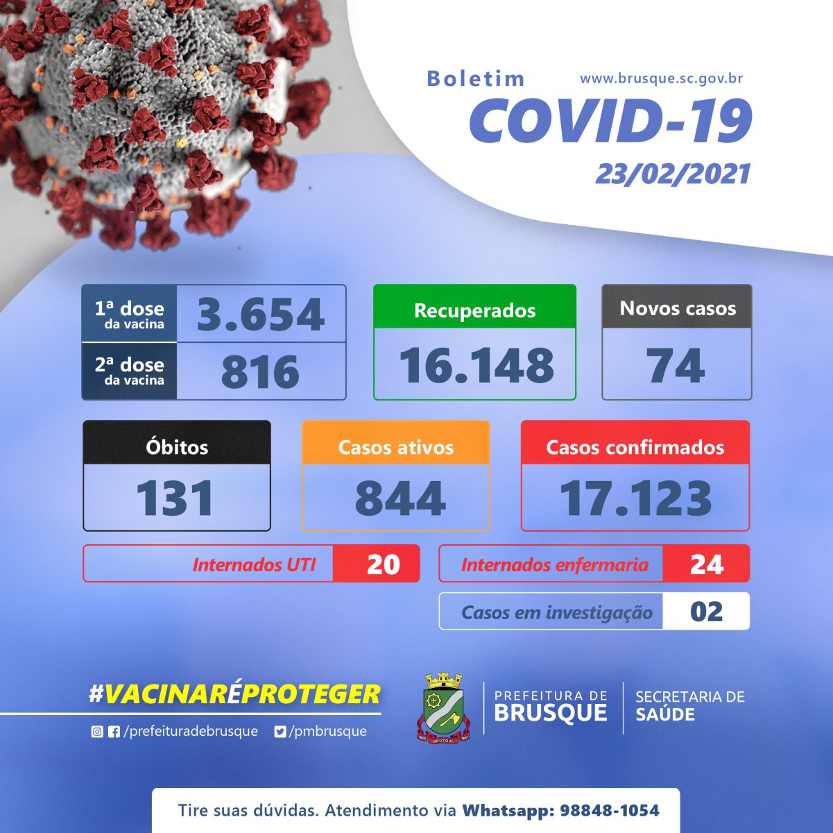 Covid-19: Confira o boletim epidemiológico desta terça-feira (23)