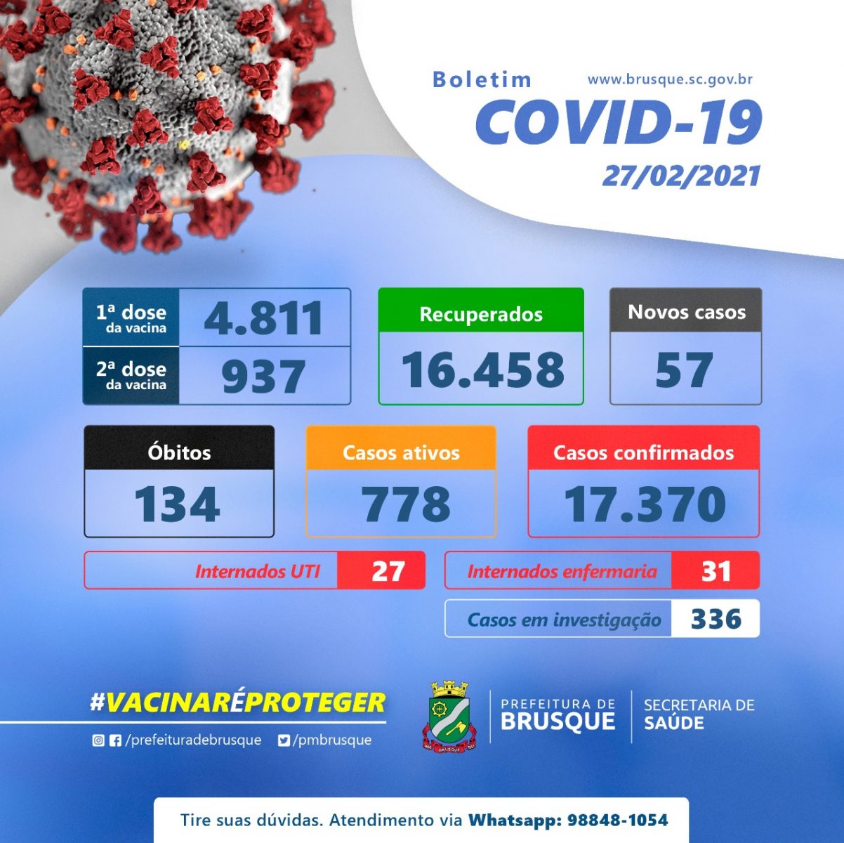 Covid-19: Confira o boletim epidemiológico deste sábado (27)