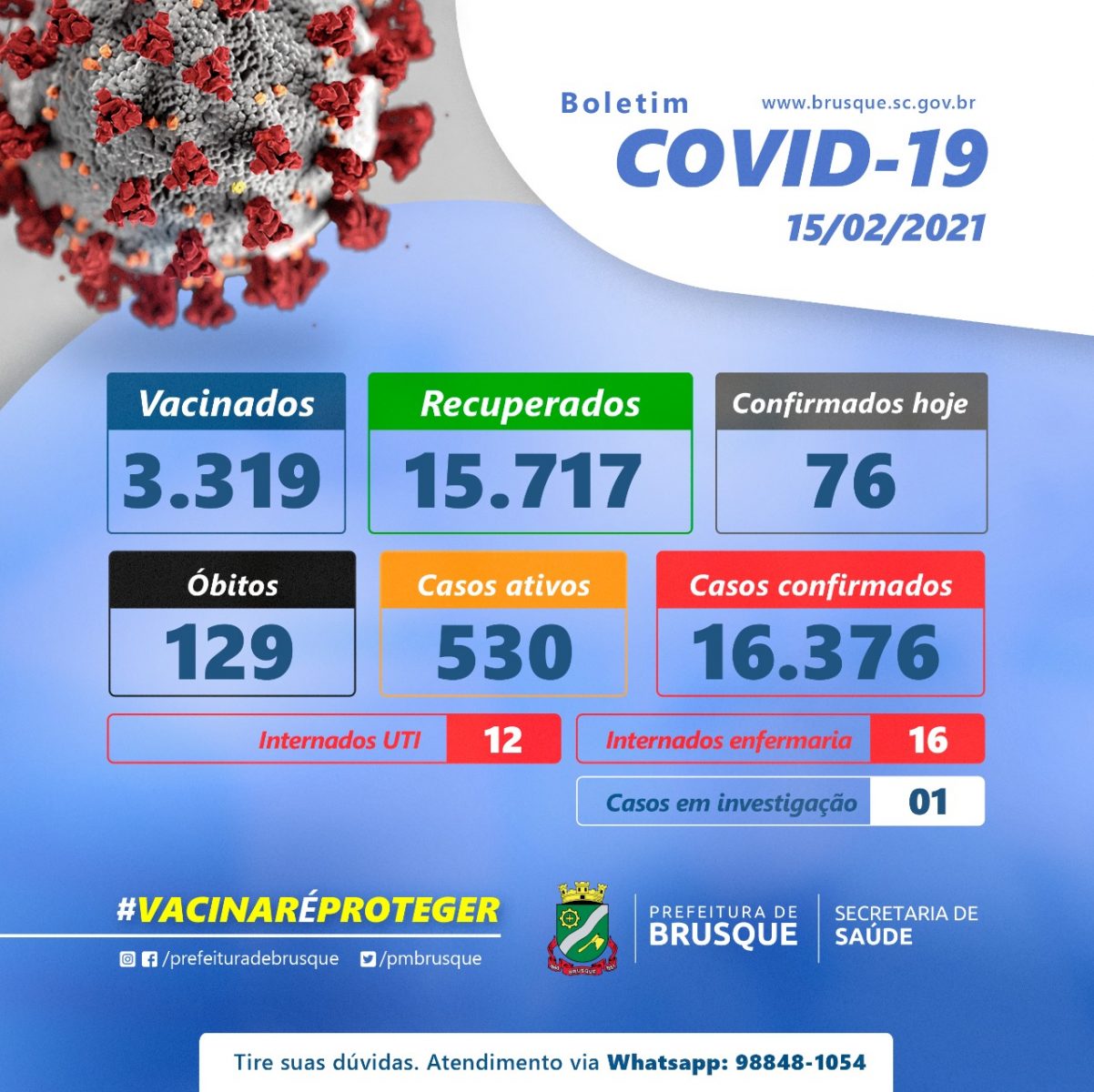 Covid-19: Confira o boletim epidemiológico desta segunda (15)