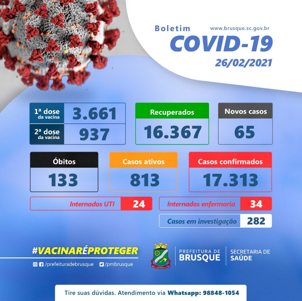 Covid-19: Confira o boletim epidemiológico desta sexta-feira (26)