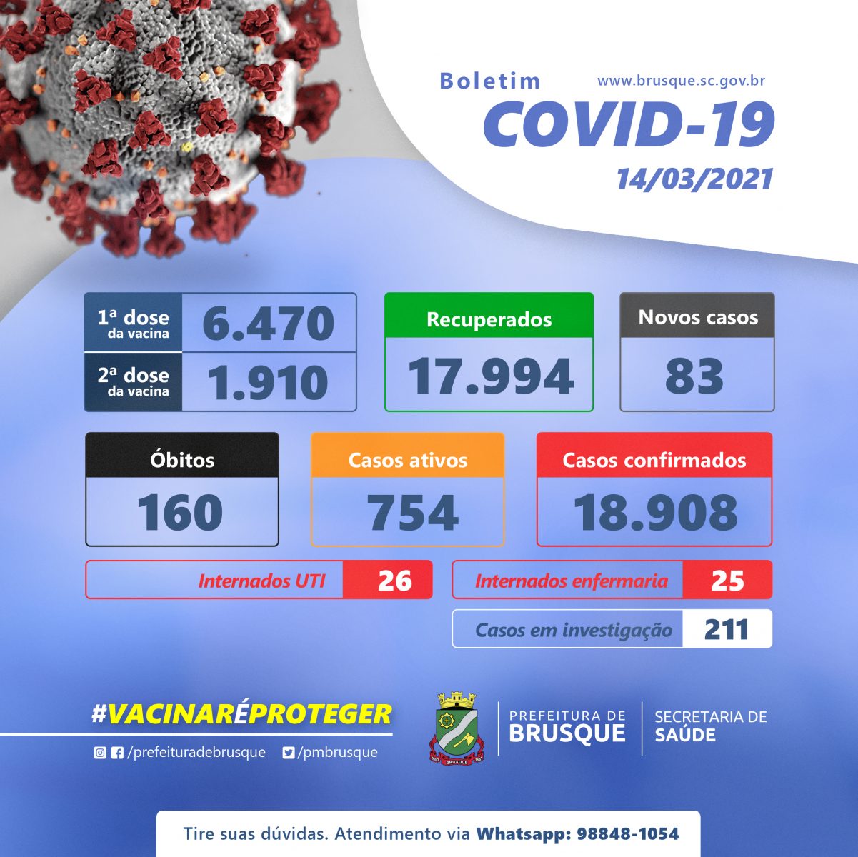 Covid-19: Confira o boletim epidemiológico deste domingo (14)