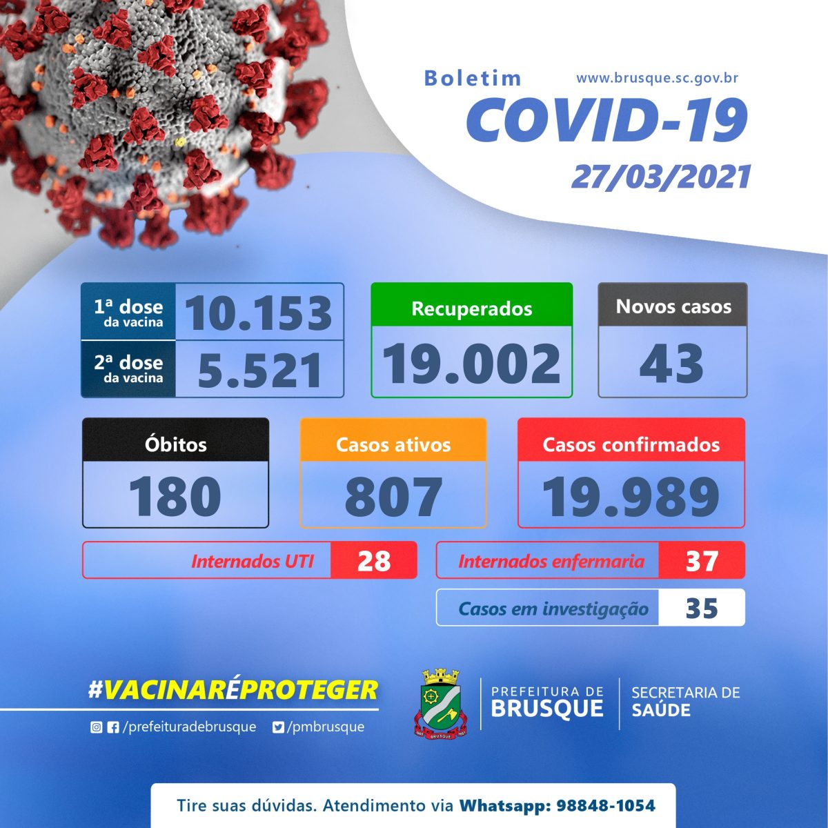 Covid-19: Confira o boletim epidemiológico deste sábado (27)