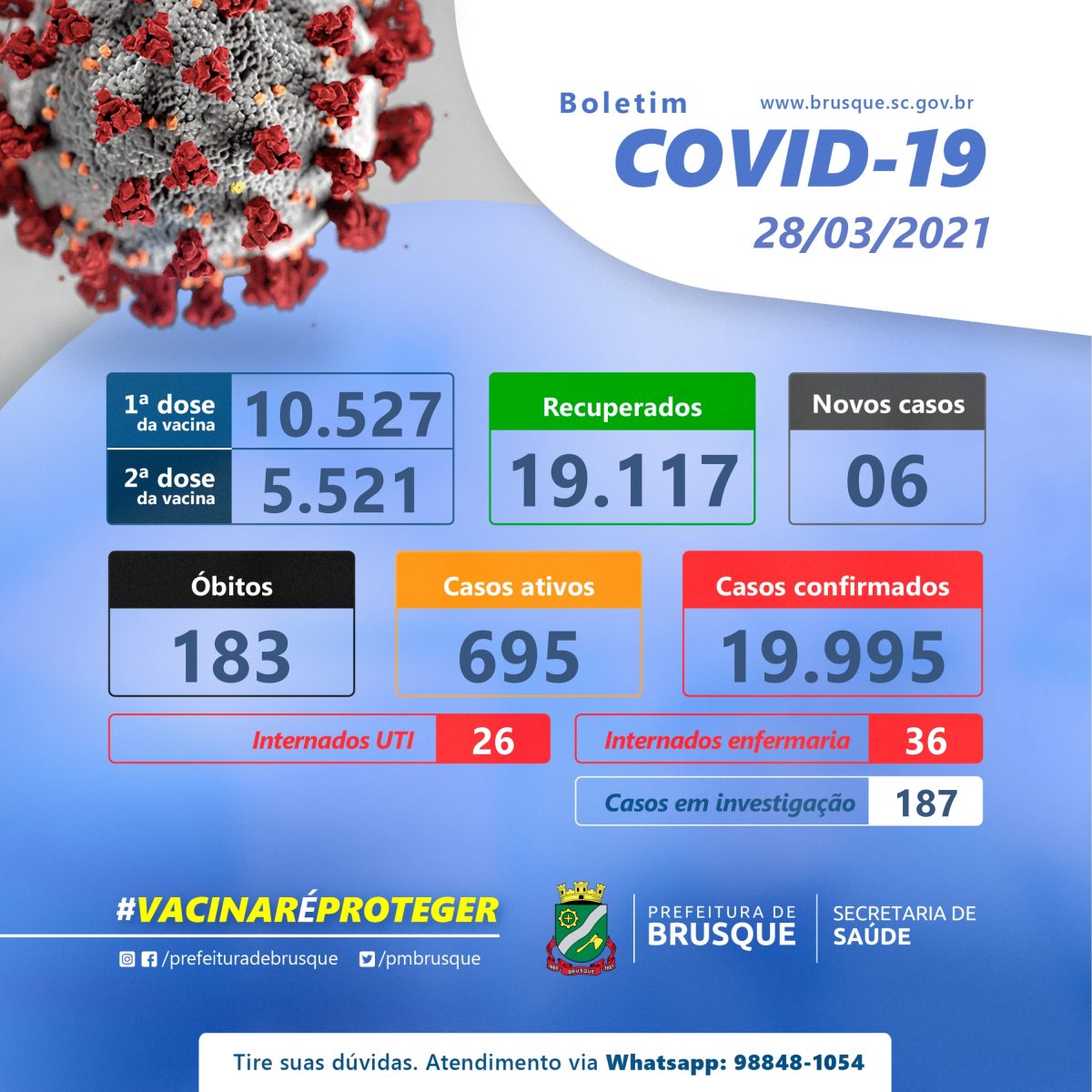 Covid-19: Confira o boletim epidemiológico deste domingo (28)