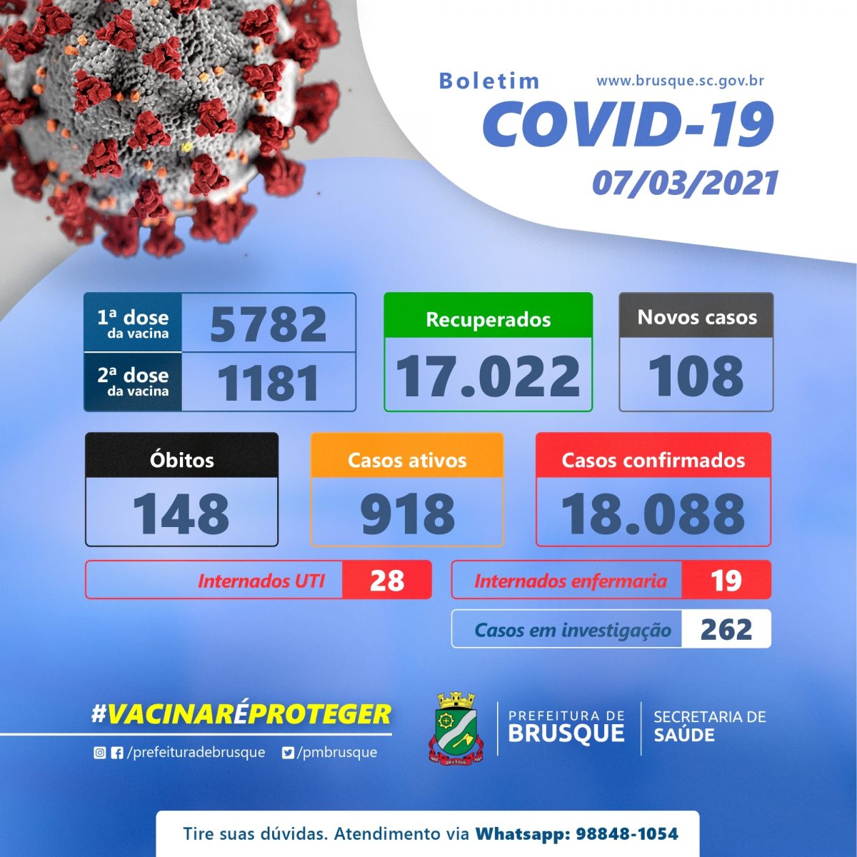 Covid-19: Confira o boletim epidemiológico deste domingo (07)