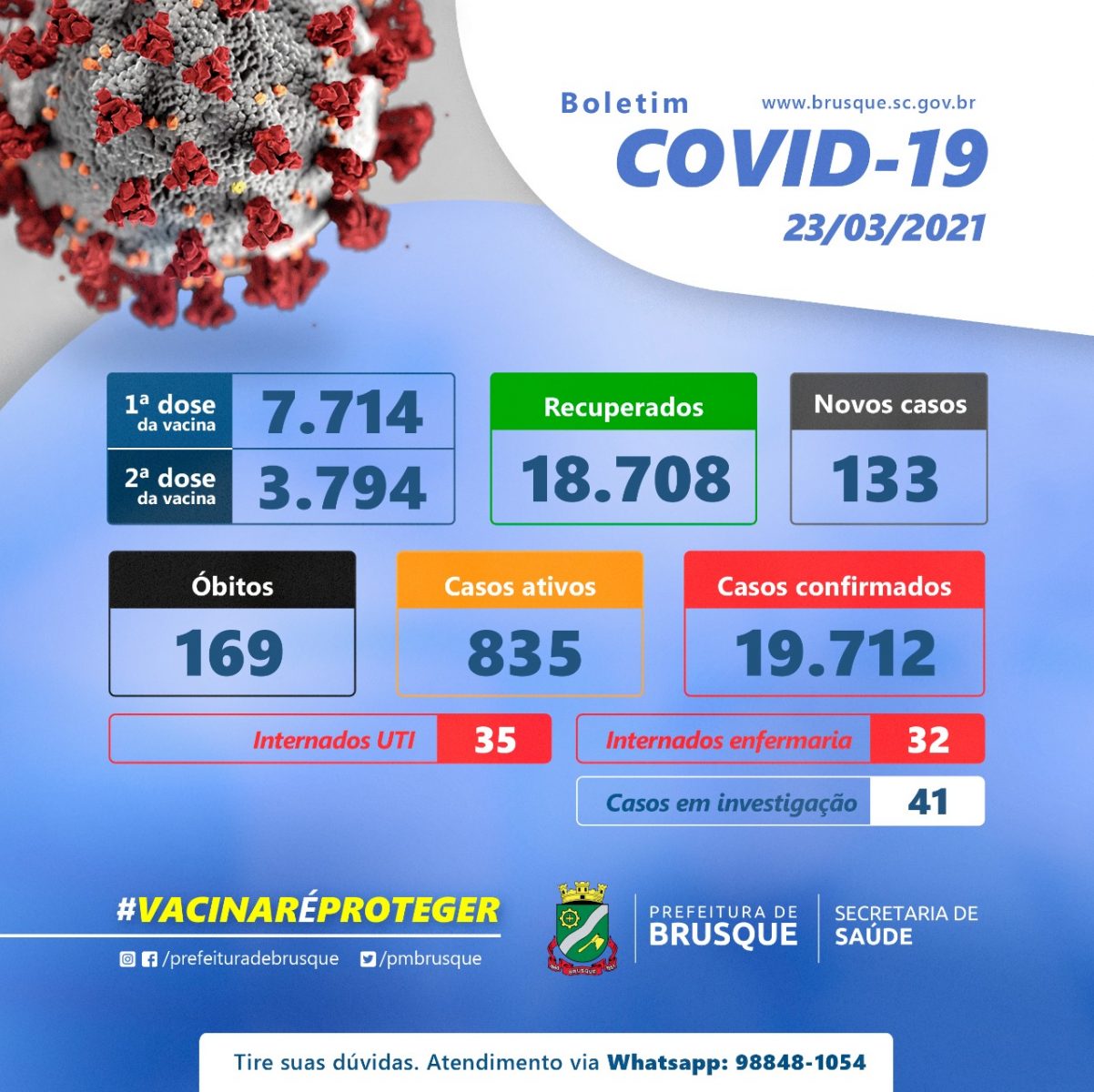 Covid-19: Confira o boletim epidemiológico desta terça-feira (23)