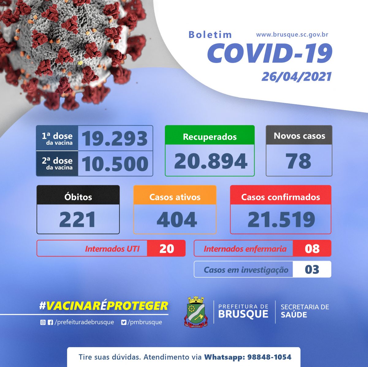 Covid-19: Confira o boletim epidemiológico desta segunda-feira (26)