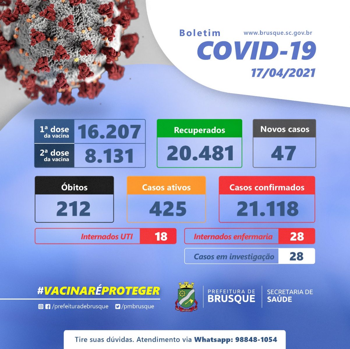 Covid 19: Confira o boletim epidemiológico deste sábado (17)