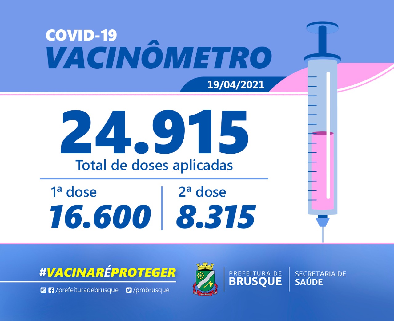 Covid 19: Confira o boletim de Vacinação desta segunda-feira (19)