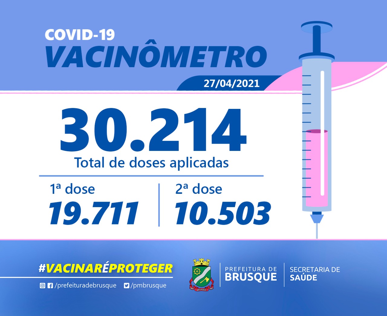 Covid 19: Confira o boletim de Vacinação desta terça-feira (27)
