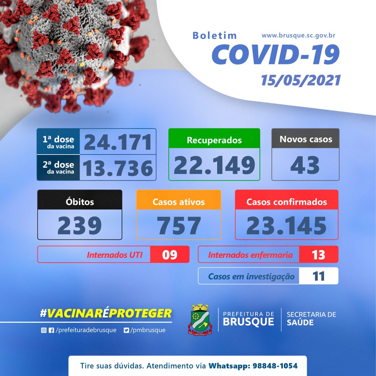 Covid 19: Confira o boletim epidemiológico deste sábado (15)