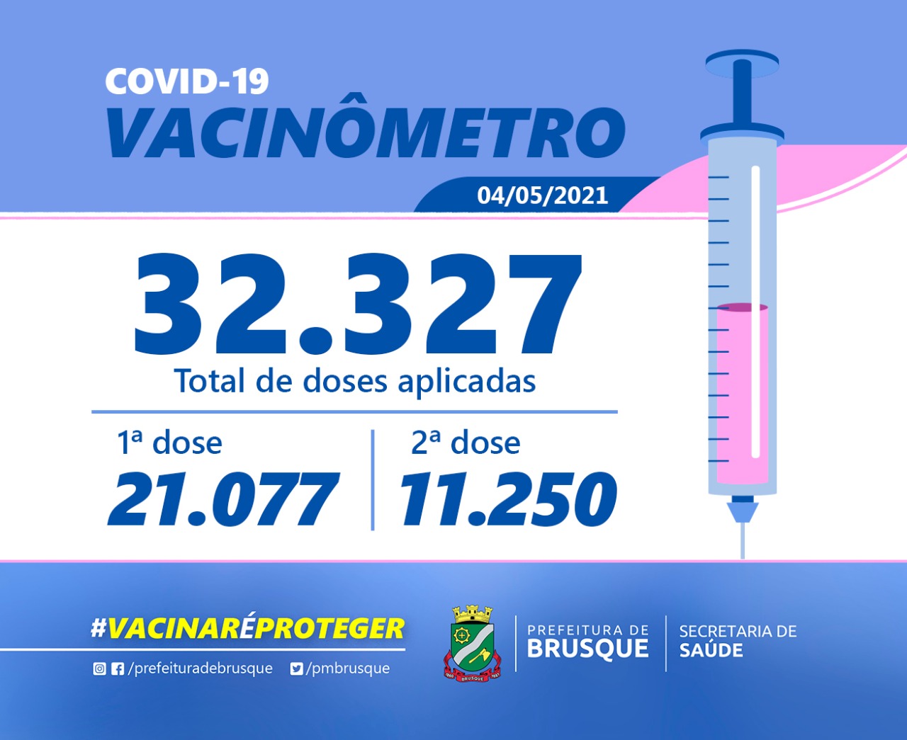Covid 19: Confira o boletim de Vacinação desta terça-feira (04)