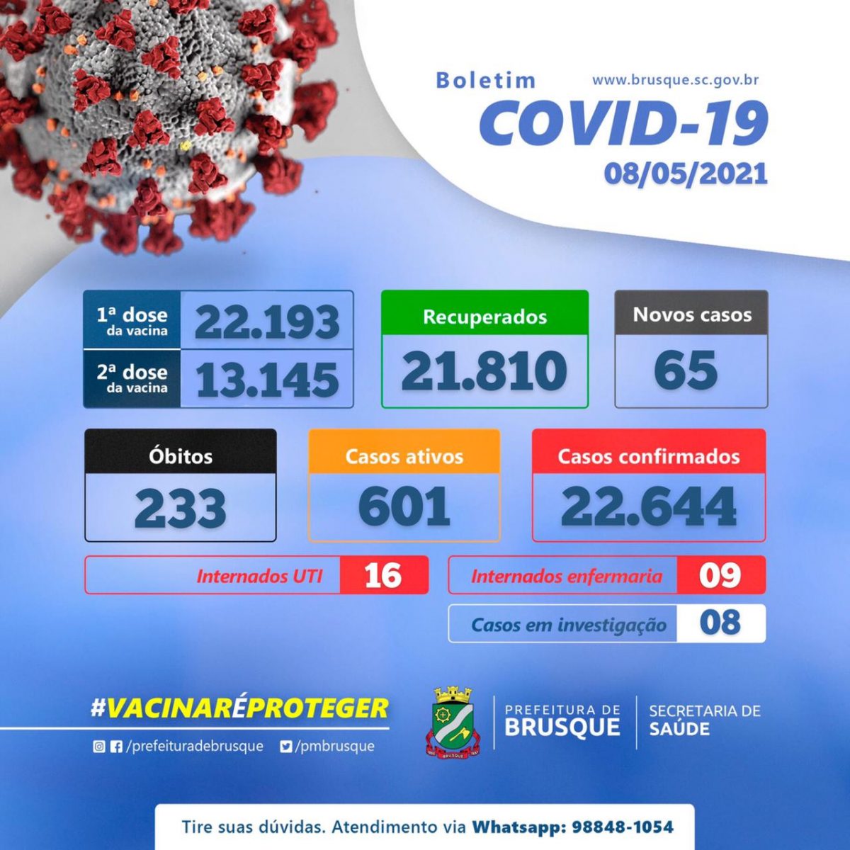 Covid 19: Confira o boletim epidemiológico deste sábado (8)