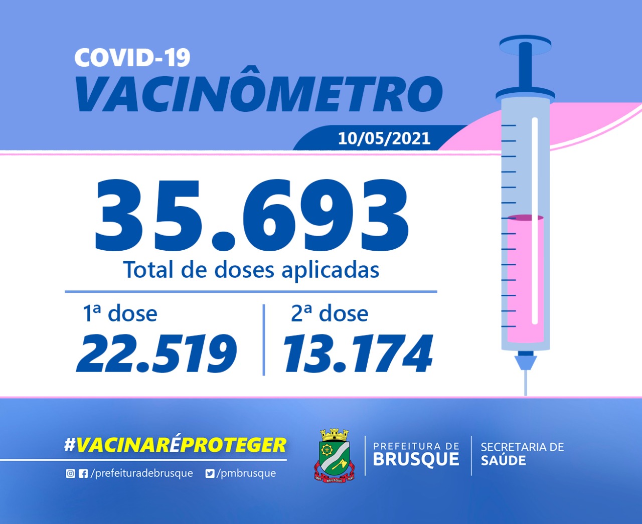 COVID-19: Confira o boletim de Vacinação desta segunda-feira (10)