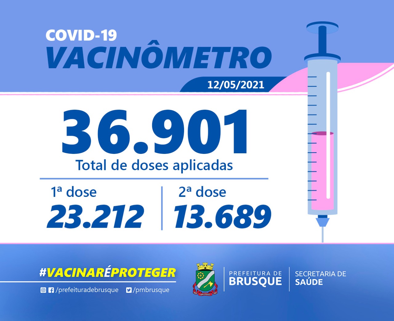 COVID-19: Confira o boletim de Vacinação desta quarta-feira (12)