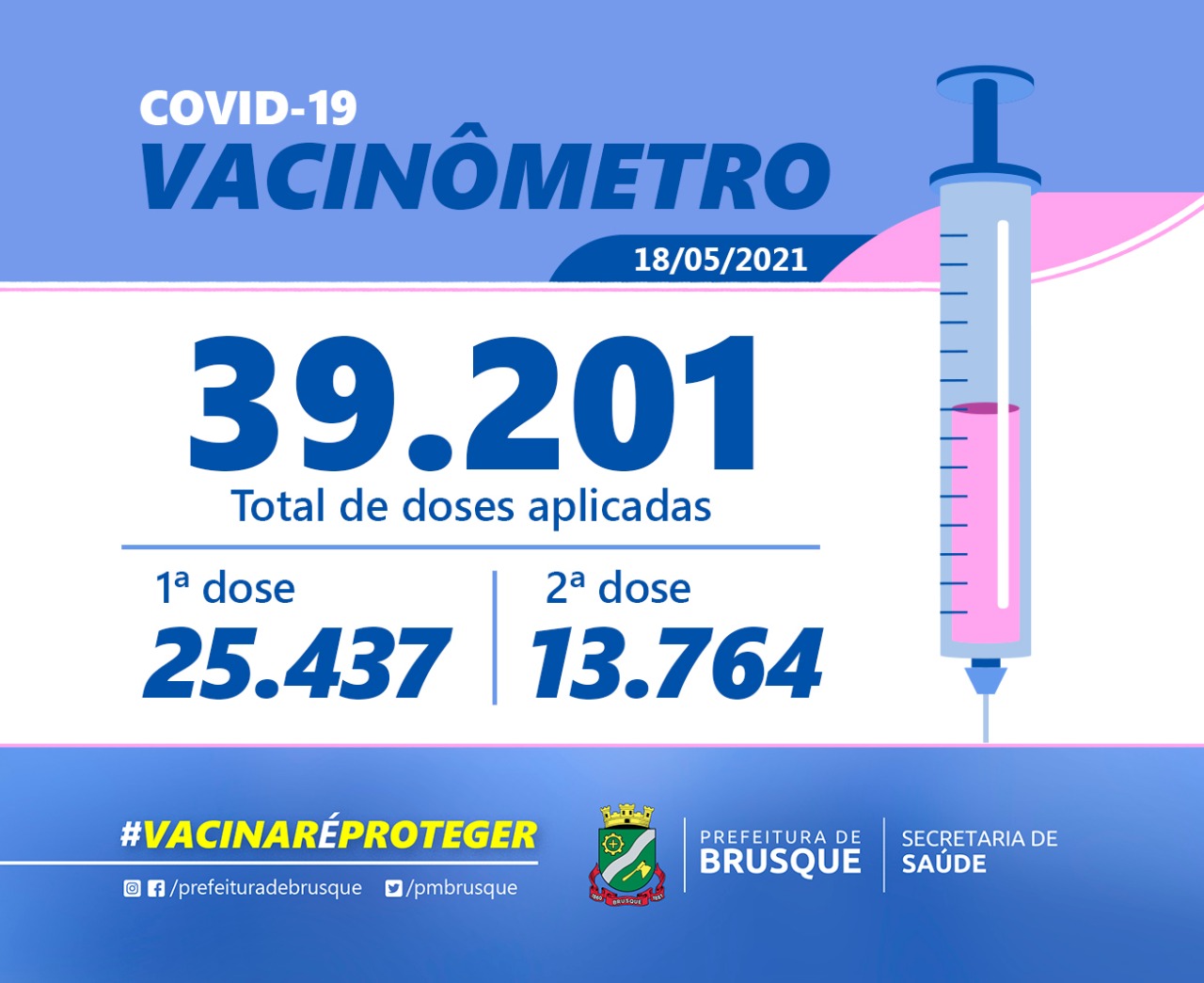 Covid-19: Confira o boletim de Vacinação desta terça-feira (18)