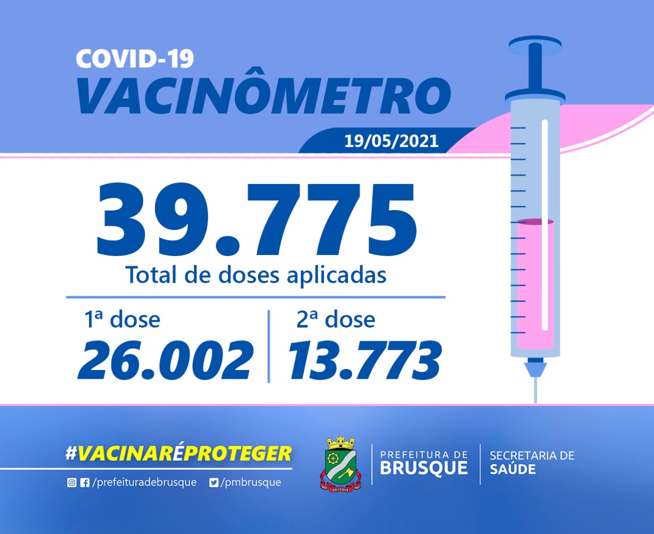 Covid-19: Confira o boletim de Vacinação desta quarta-feira (19)