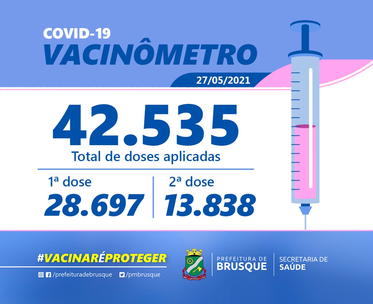 COVID-19: Confira o boletim de Vacinação desta quinta-feira (27)