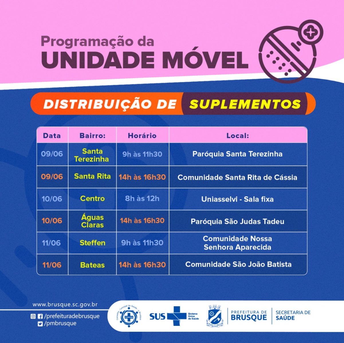 Covid-19: Unidade móvel de distribuição de suplementos divulga agenda da semana