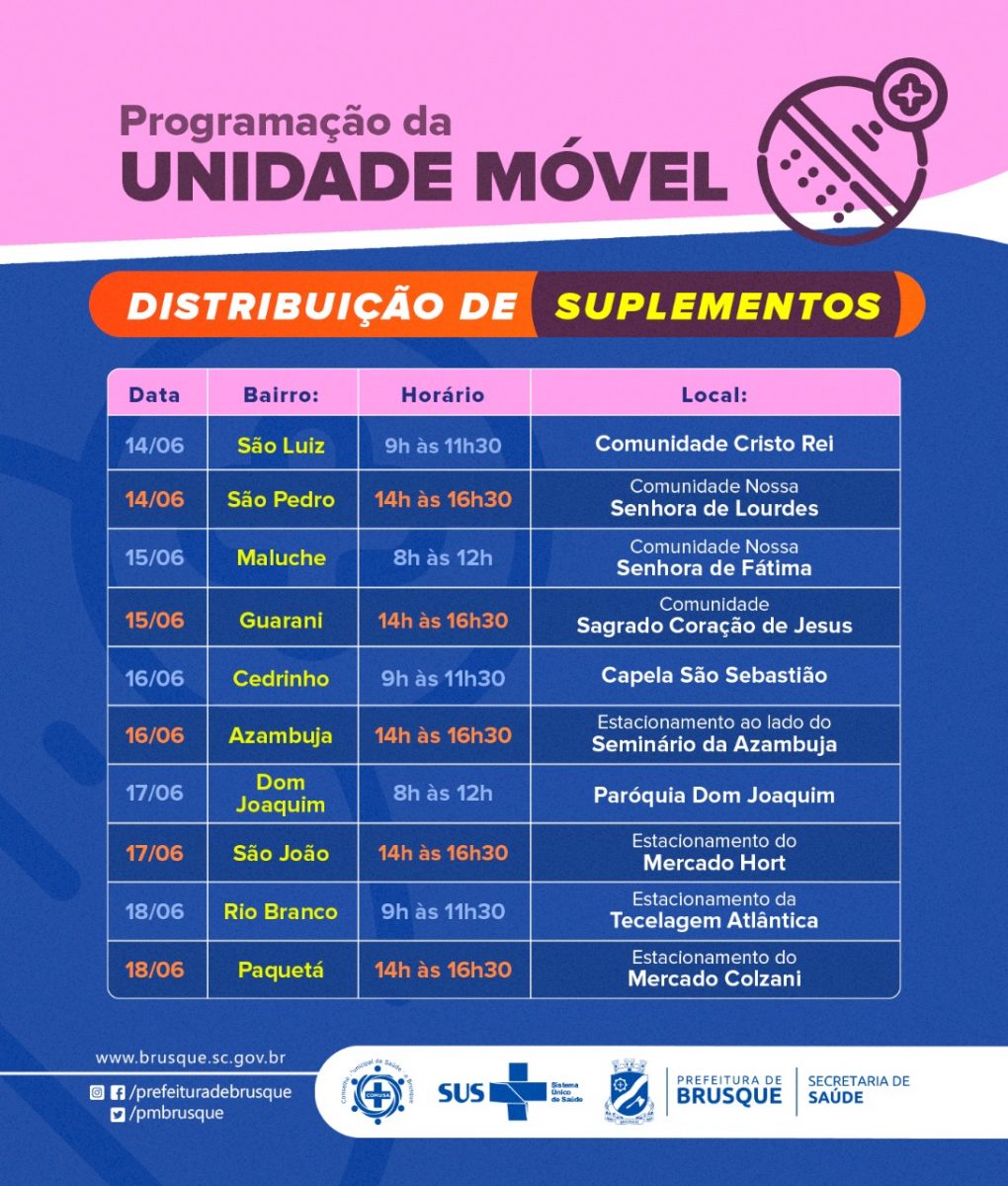 Covid-19: Unidade móvel de distribuição de suplementos informa agenda da próxima semana