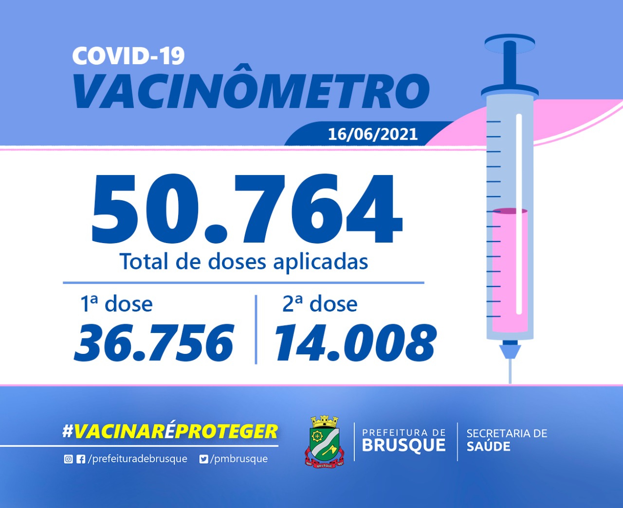 Covid-19: Confira o boletim de Vacinação desta quarta-feira (16)