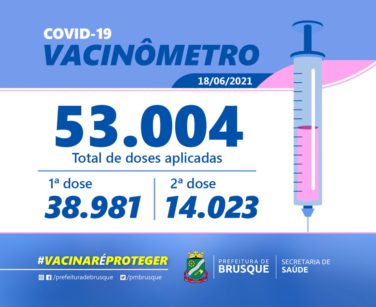 Covid-19: Confira o boletim de Vacinação desta sexta-feira (18)