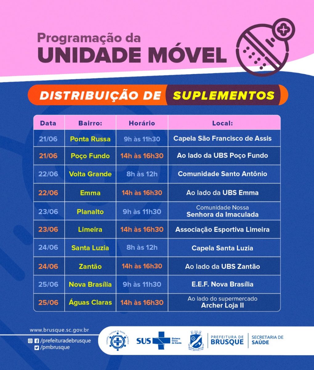 Covid-19: Unidade móvel de distribuição de suplementos define agenda da próxima semana