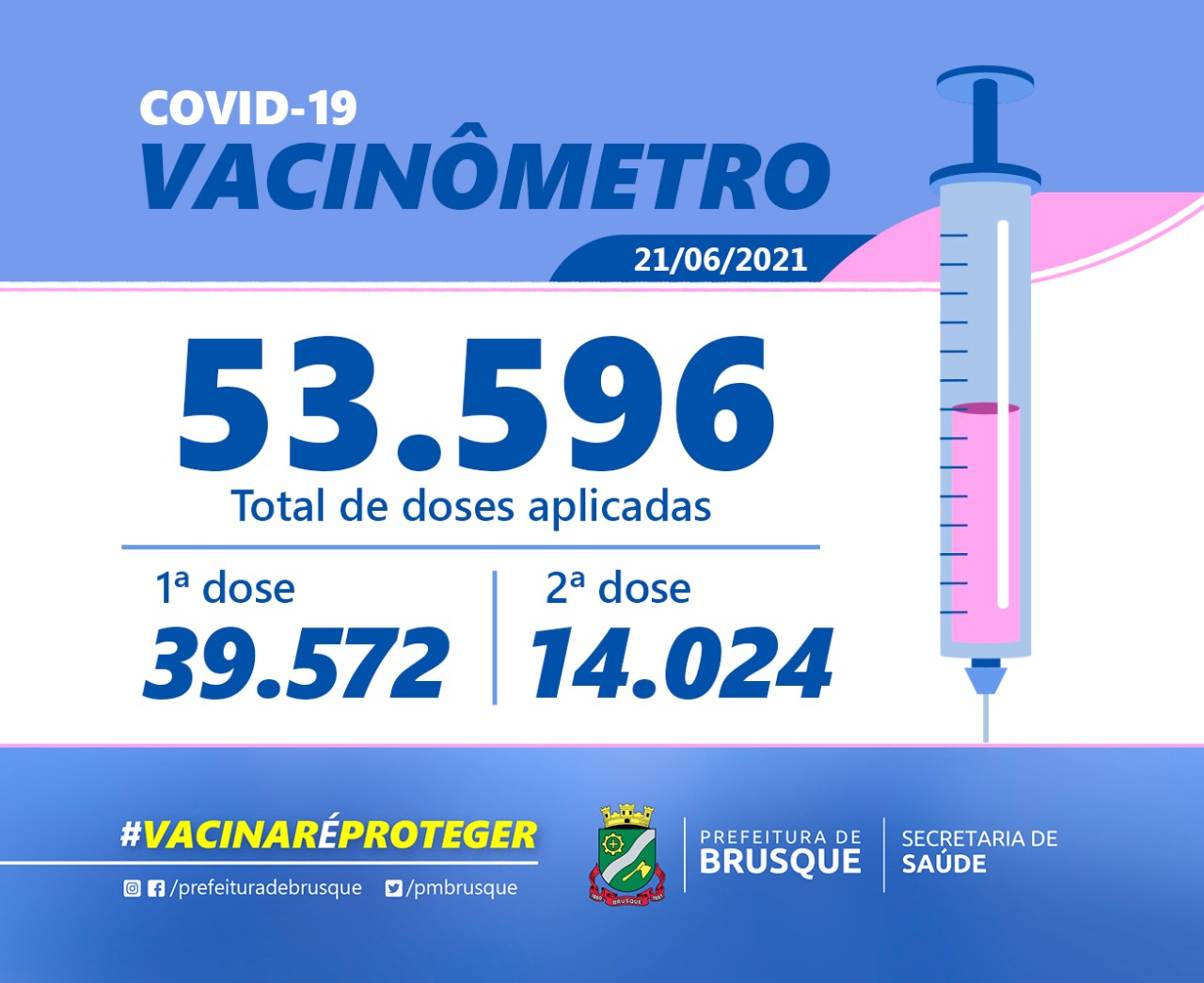 Covid-19: Confira o boletim de Vacinação desta segunda-feira (21)