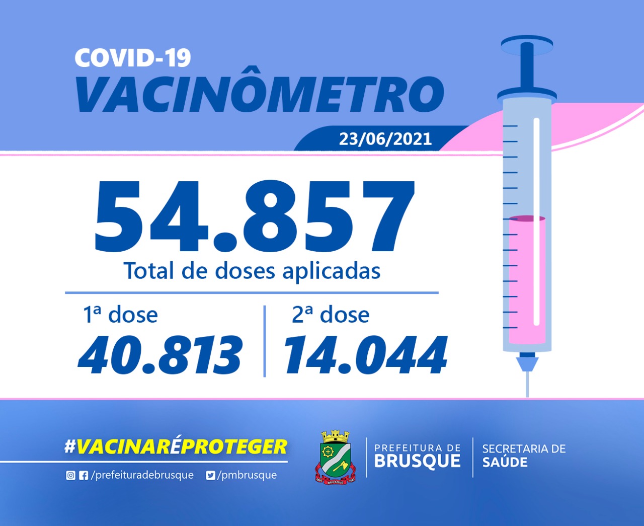 Covid-19: Confira o boletim de Vacinação desta quarta-feira (23)