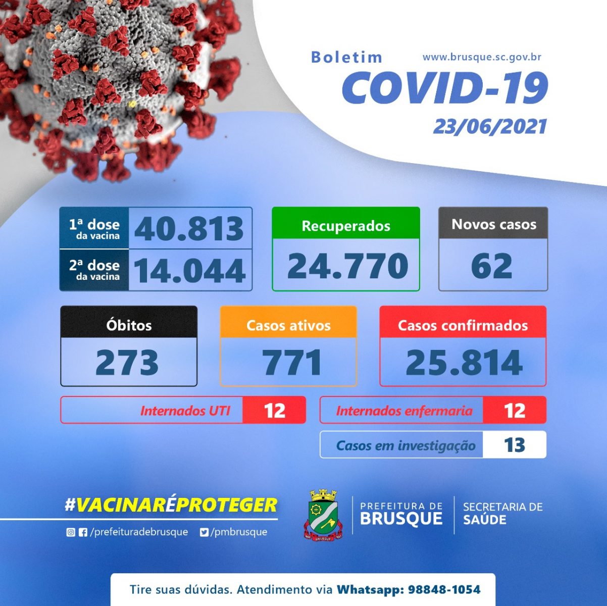 Covid-19: Confira o boletim epidemiológico desta quarta-feira (23)