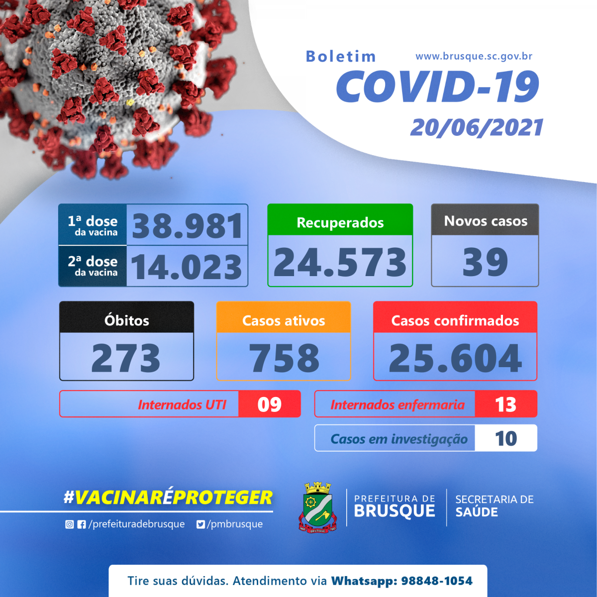 Covid-19: Confira o boletim epidemiológico deste domingo (20)