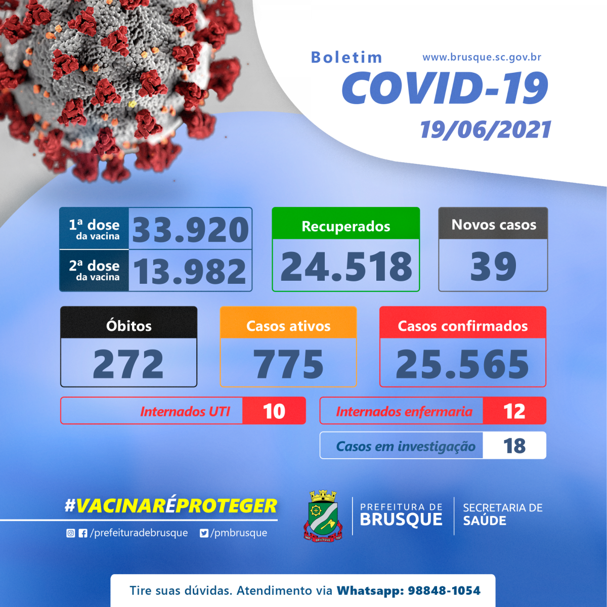 Covid-19: Confira o boletim epidemiológico deste sábado (19)