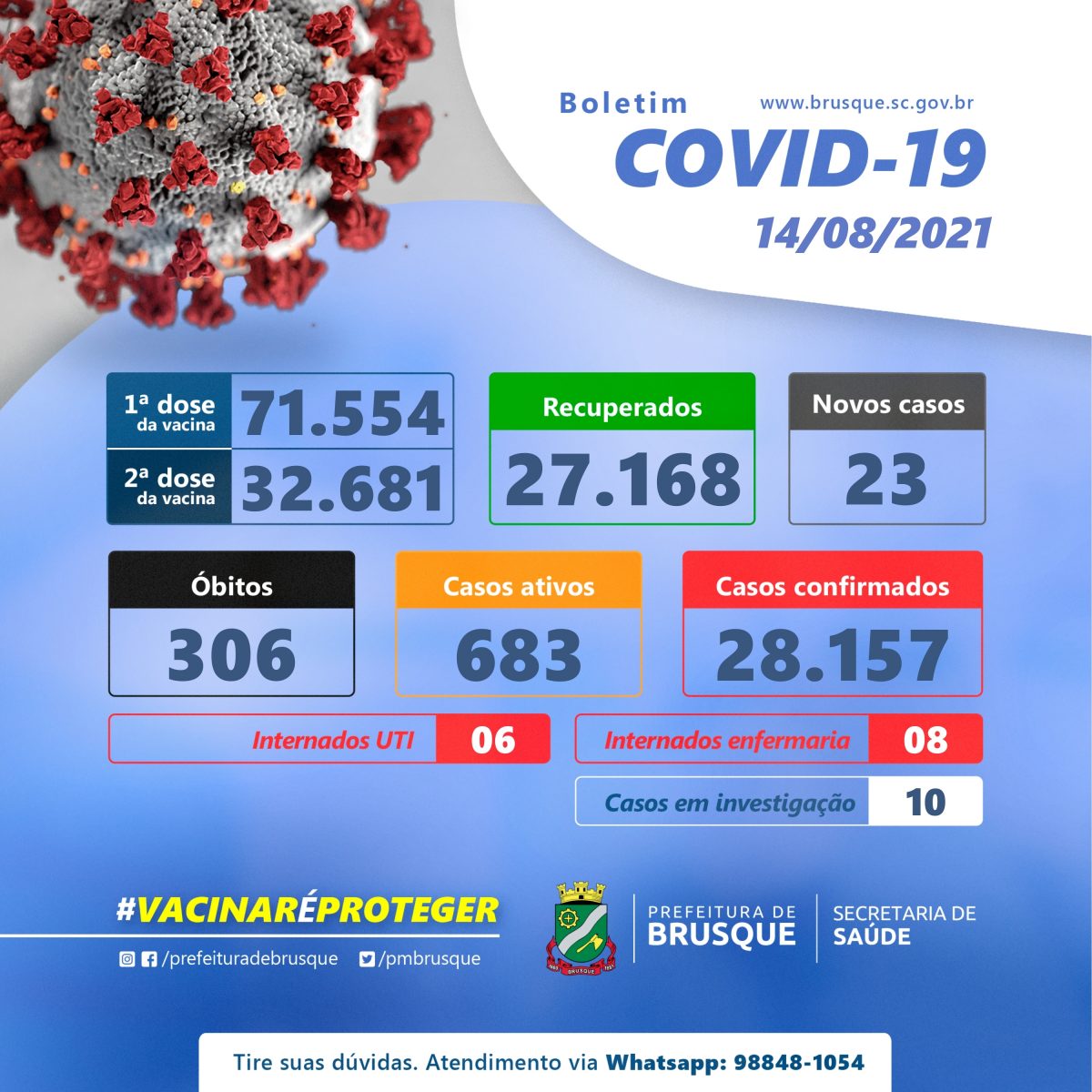 Covid-19: Confira o boletim epidemiológico deste sábado (14)