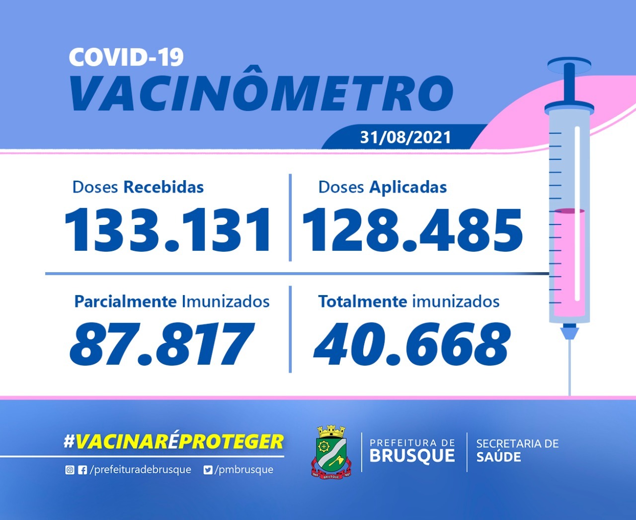 Covid-19: Confira o boletim de Vacinação desta terça-feira (31)
