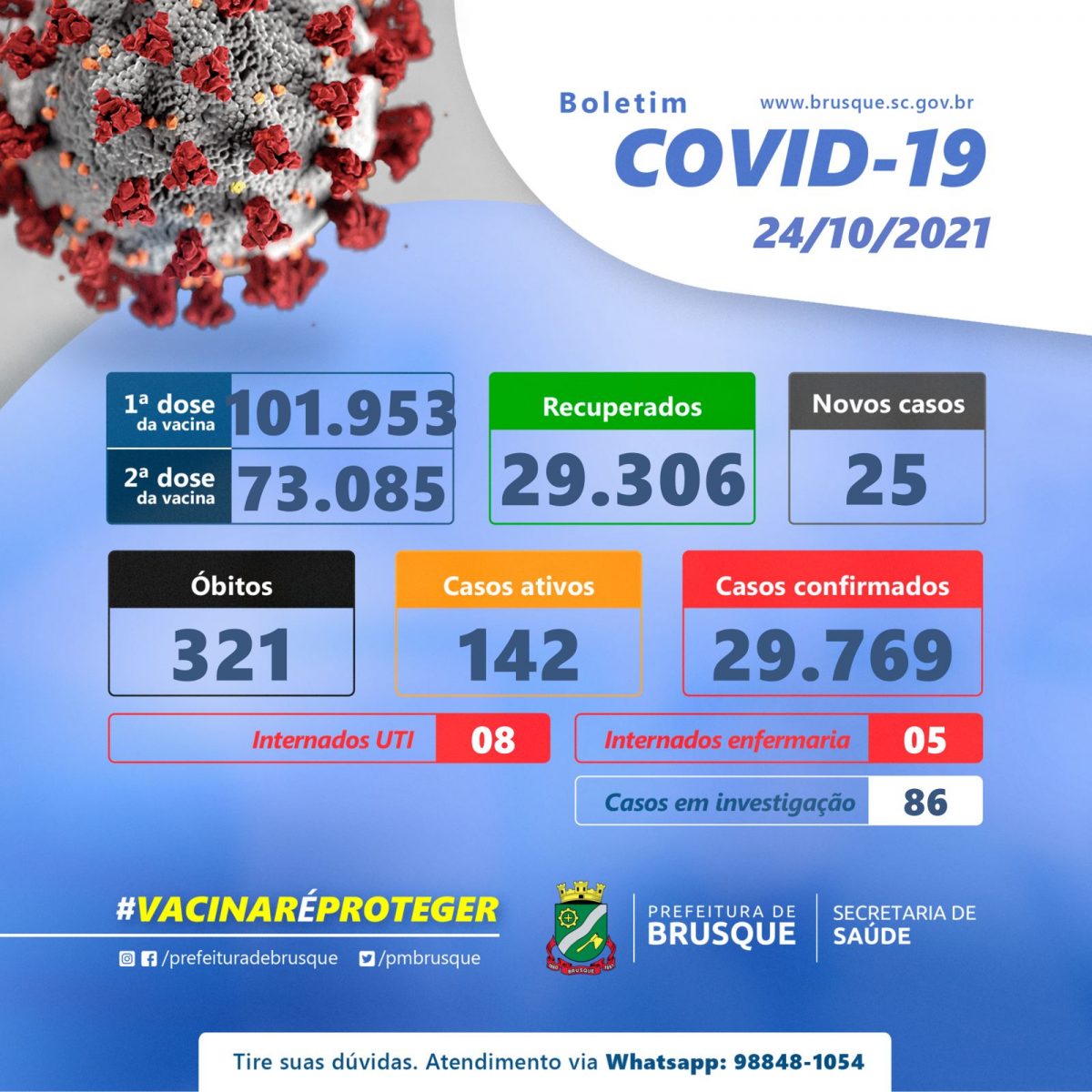 Covid-19: Confira o boletim epidemiológico deste domingo (24)