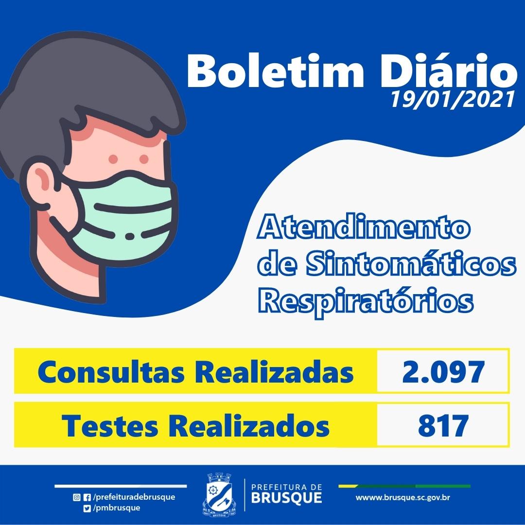 Saúde atualiza o Boletim de Atendimentos na manhã desta quinta-feira (20)