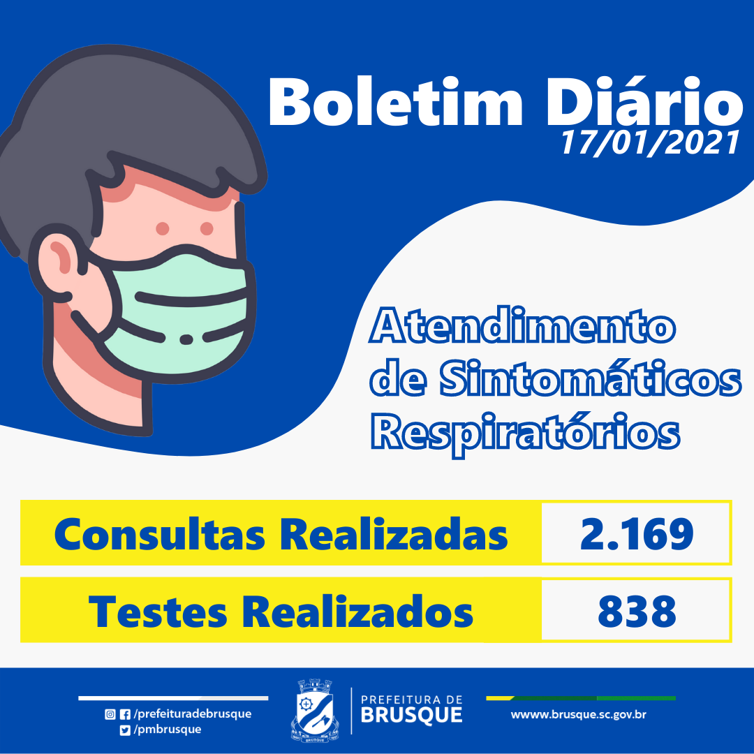 Confira o Boletim de Atendimentos desta terça-feira (18)