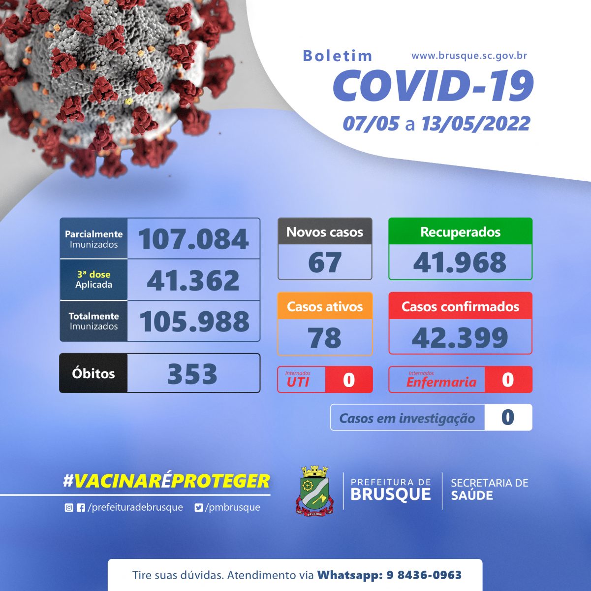 Covid-19: Confira o boletim epidemiológico desta semana