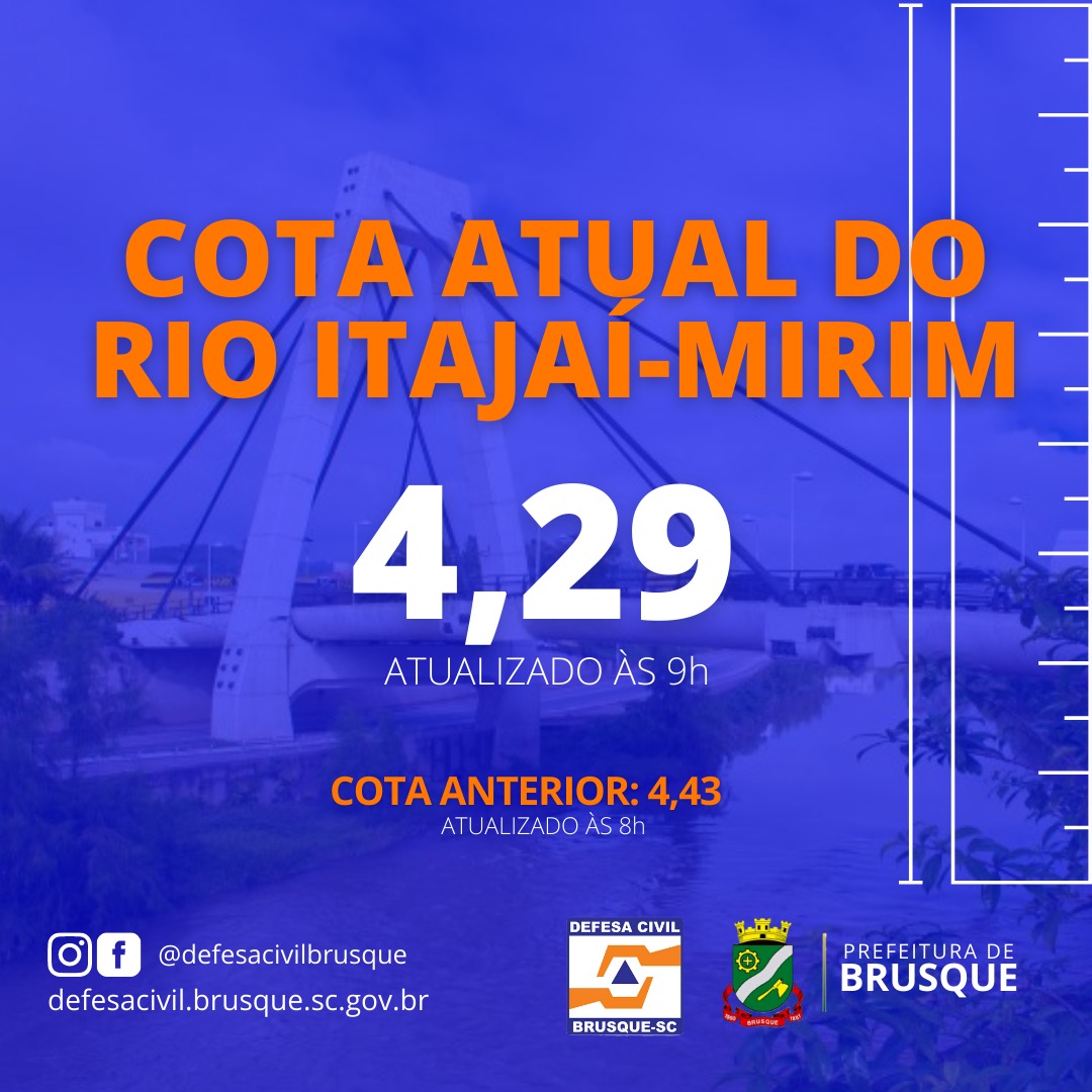 Nível do rio Itajaí-Mirim deve chegar a 5,70 metros