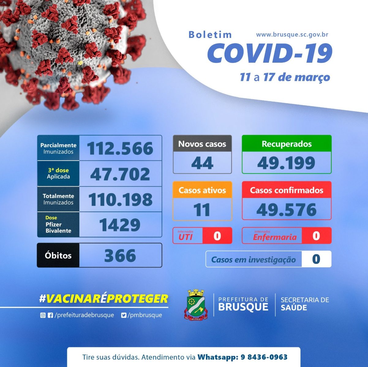 Covid-19: Números são atualizados em novo boletim epidemiológico semanal