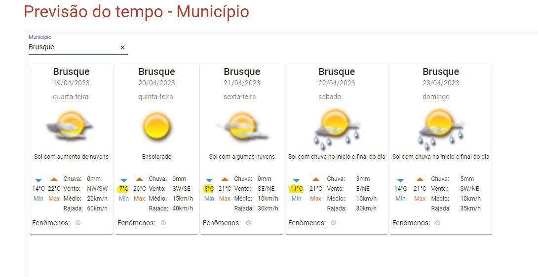 Defesa Civil de Brusque alerta para a primeira onda de frio de 2023